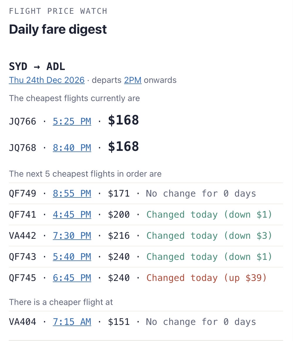 Sample Flight Price Watch daily fare digest email, showing the cheapest flights on a route with recent price changes